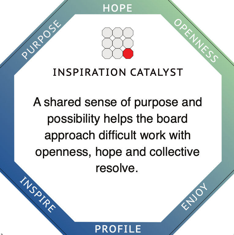 Inspiration Catalyst profile card
